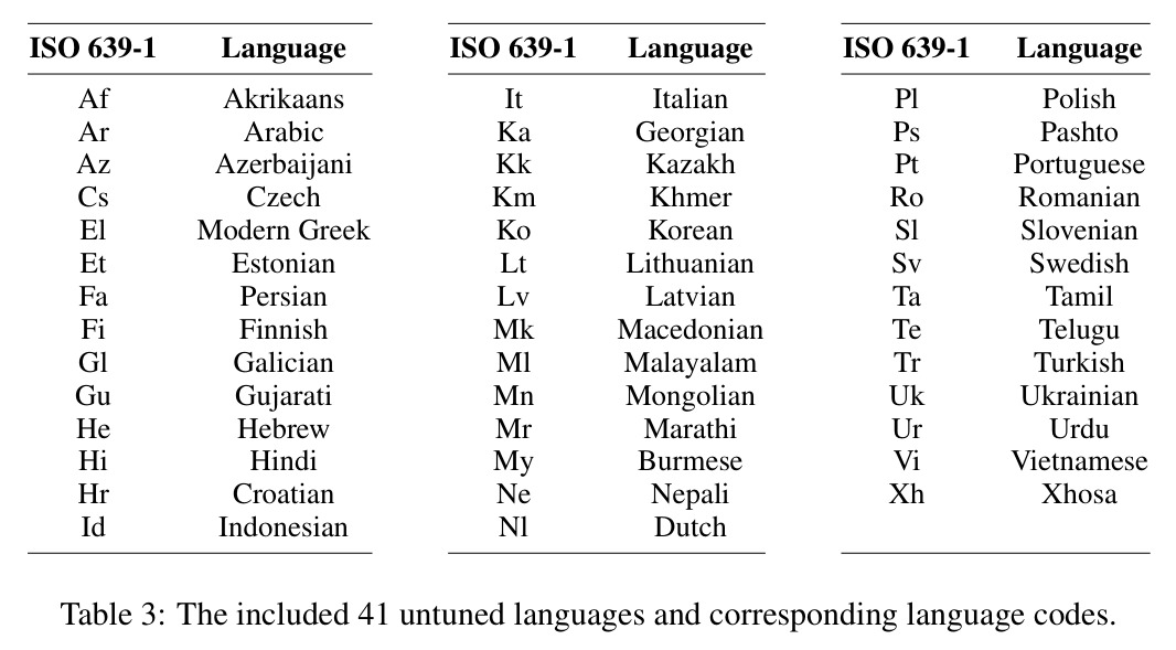 table_3.jpg