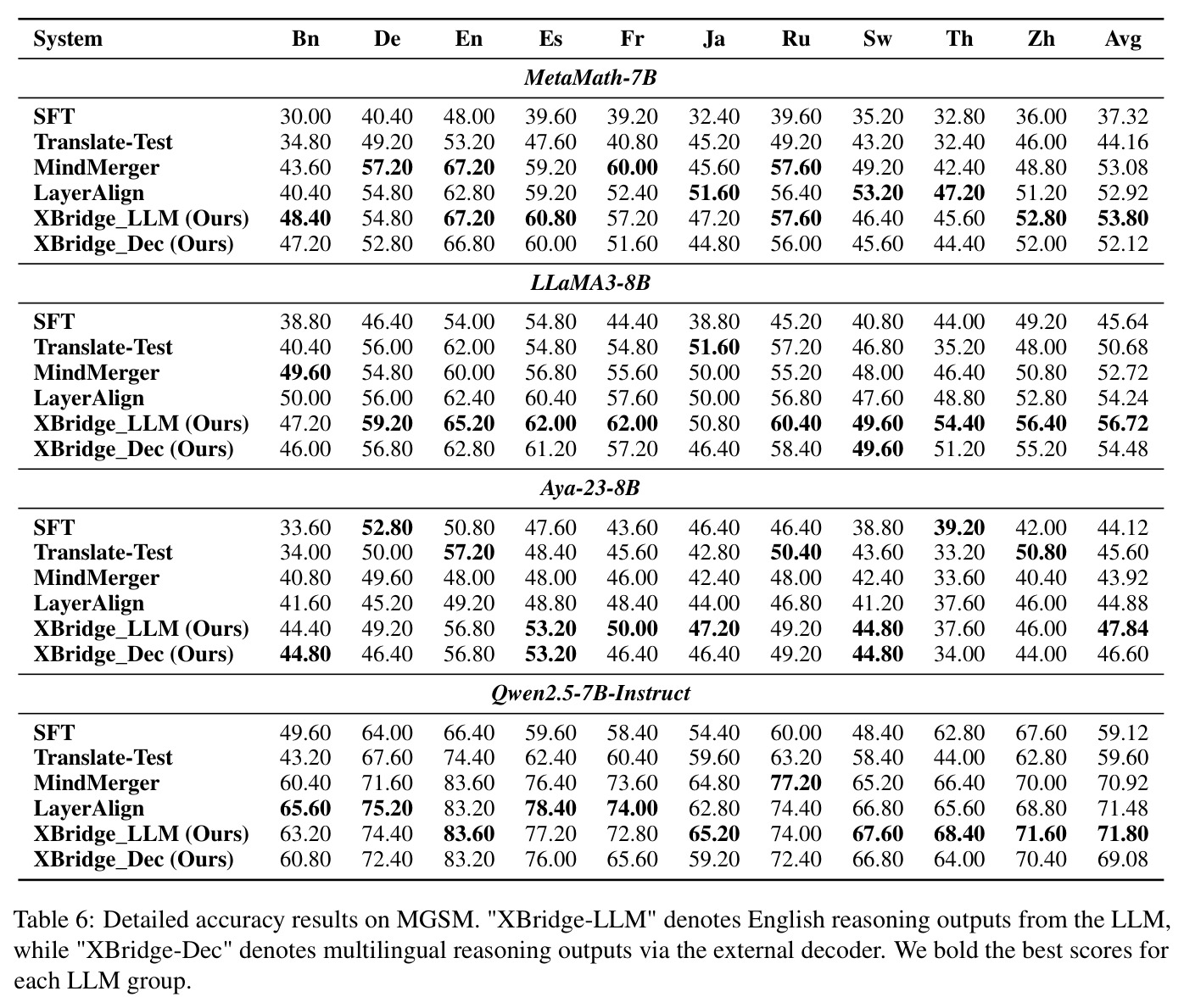 table_6.jpg