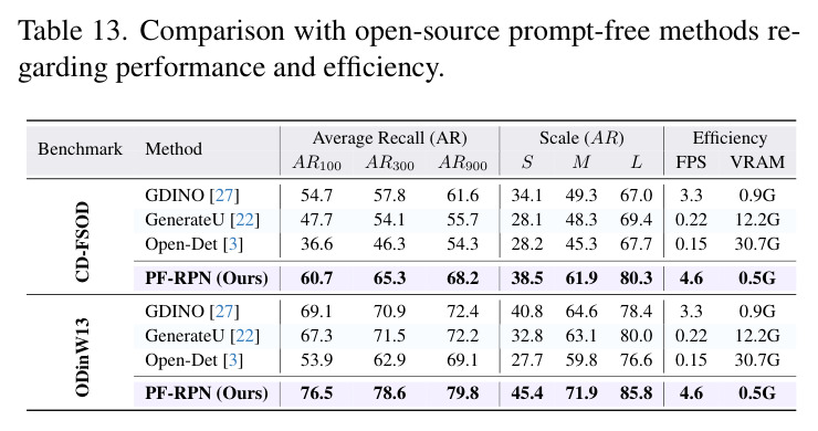 table_13..jpg