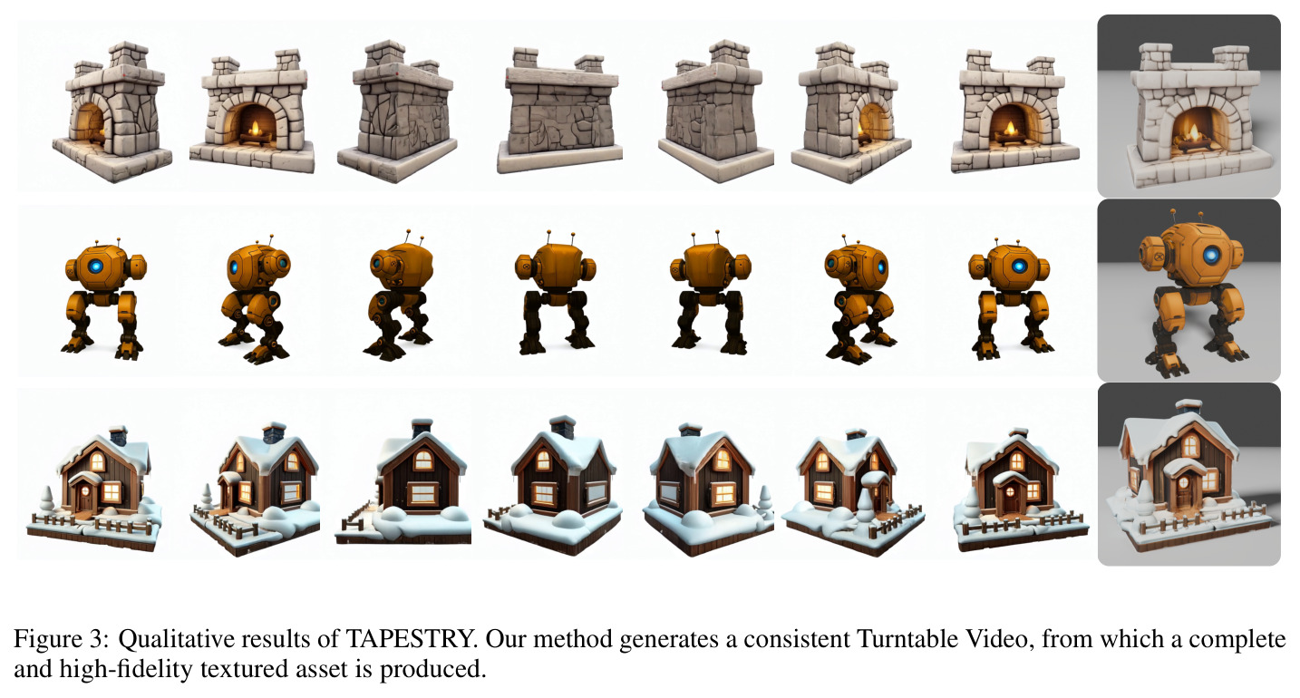 Qualitative results of TAPESTRY.