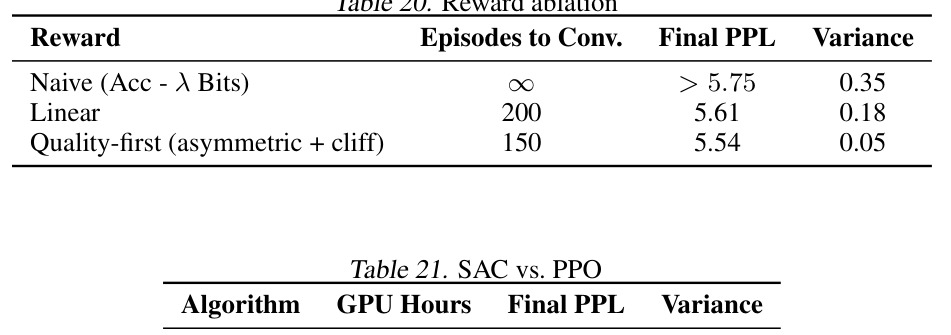 Specification of the 11-dimensional layer embedding