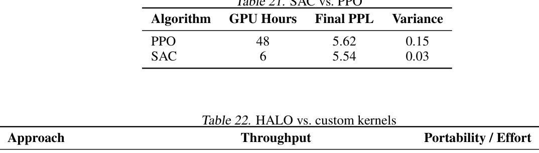 table_22..jpg
