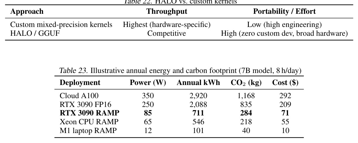 table_23..jpg