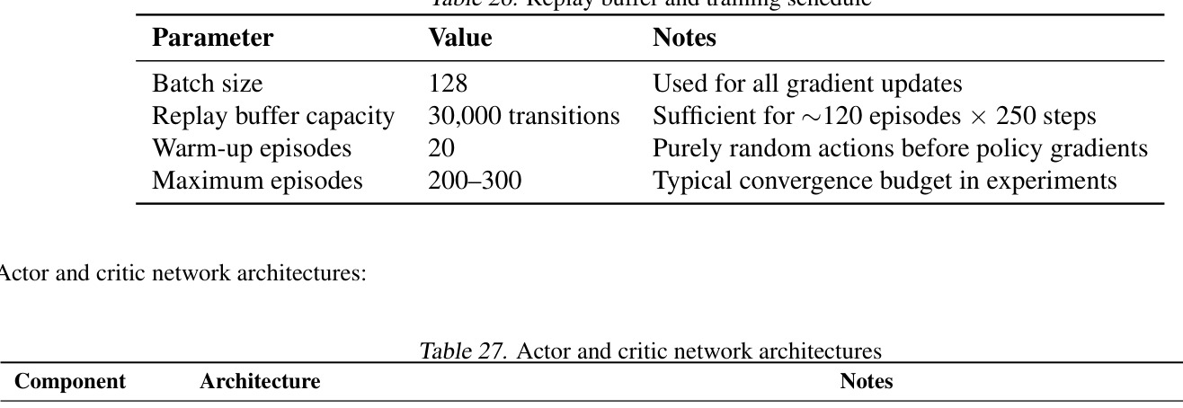 table_27..jpg