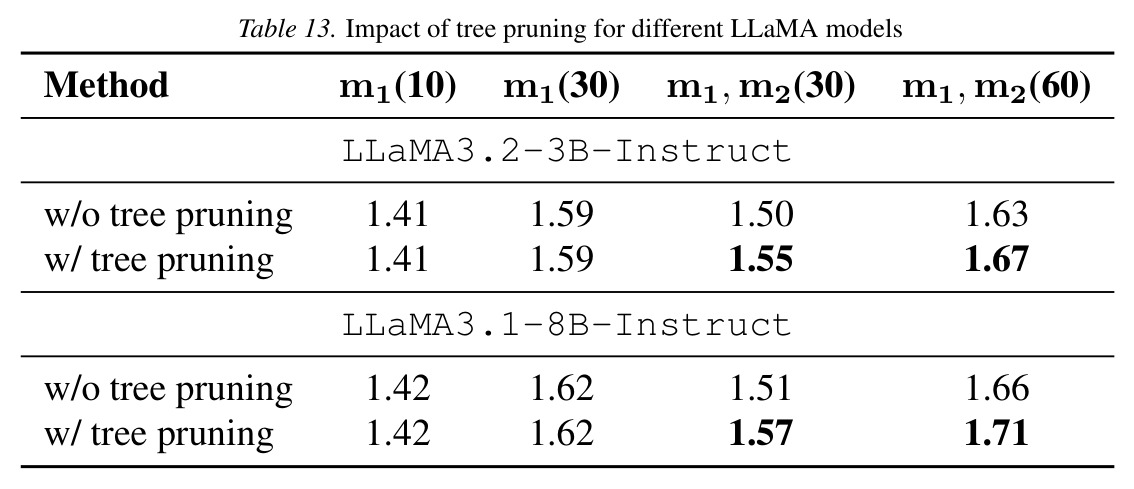 table_13..jpg