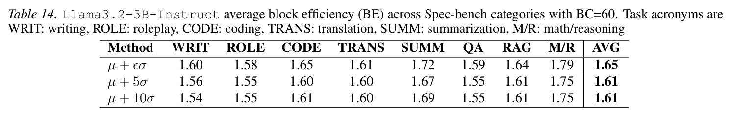 table_14..jpg
