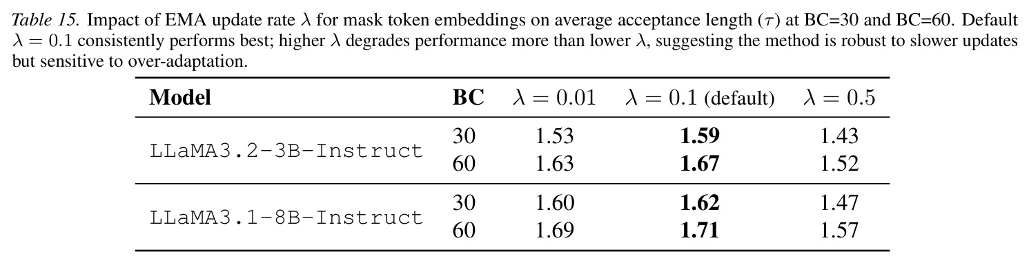 table_15..jpg