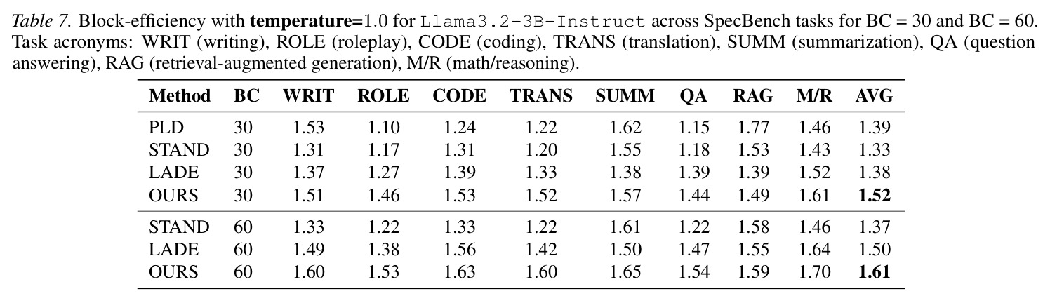 table_7..jpg