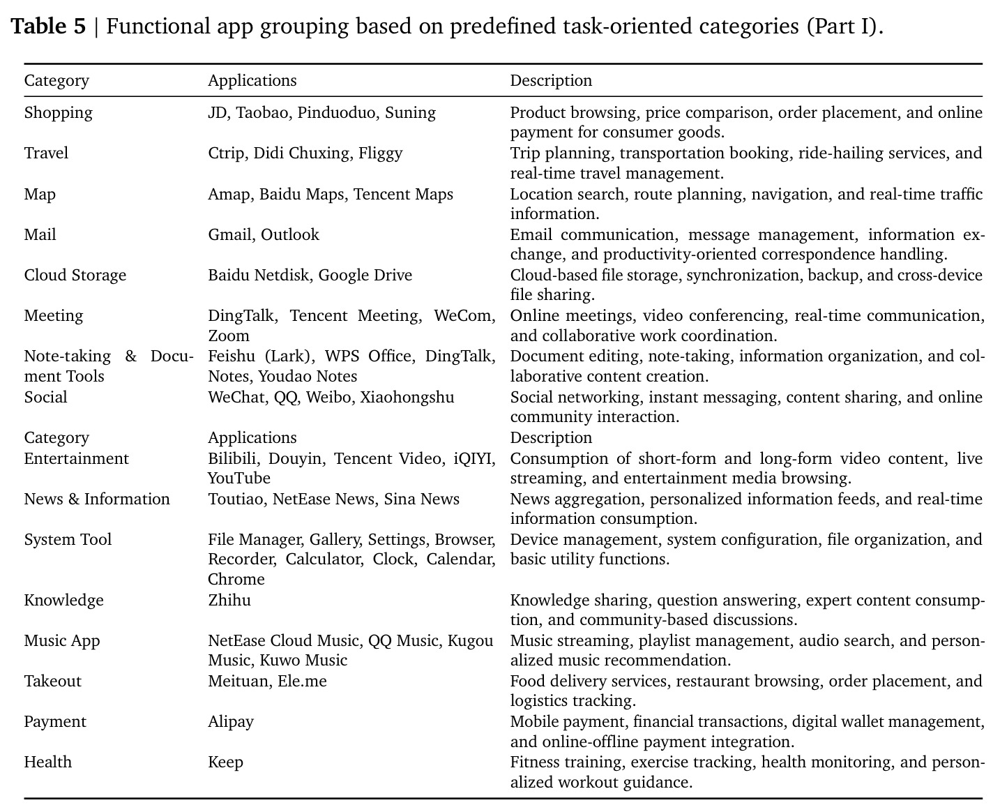 table_5.jpg