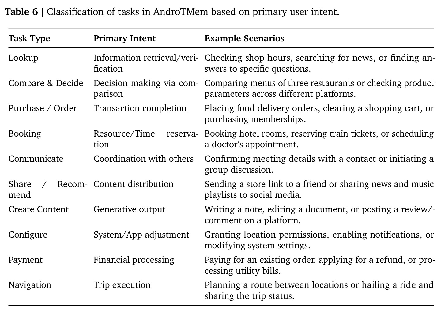 table_6.jpg