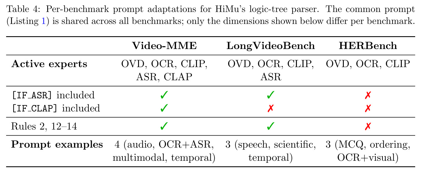 table_4.jpg
