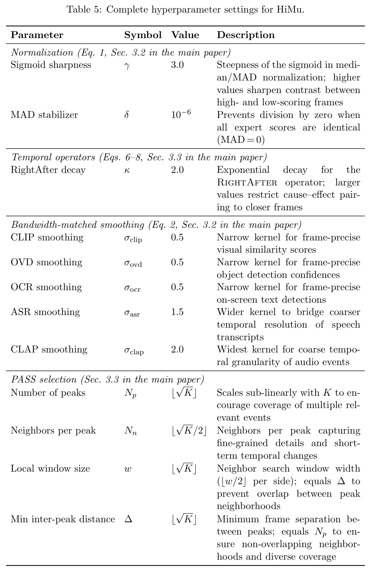 table_5.jpg