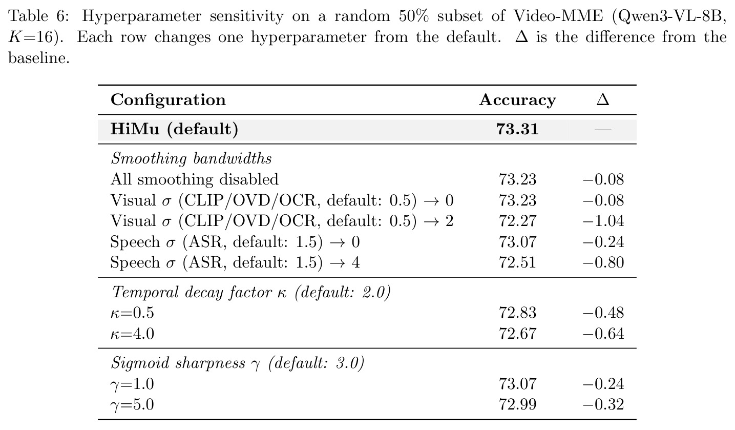 table_6.jpg
