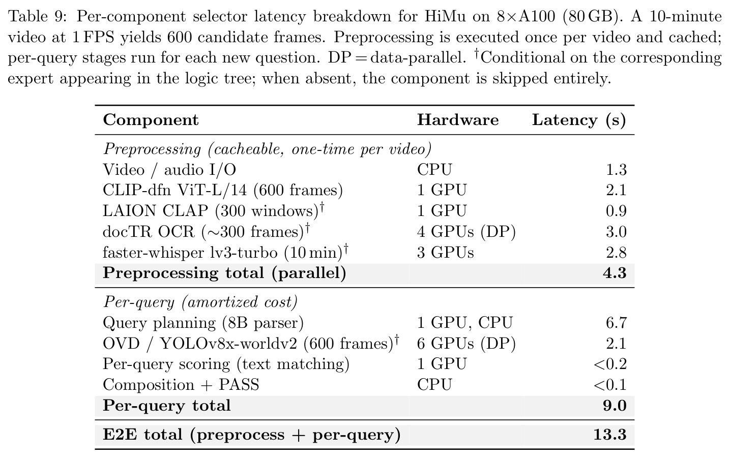 table_9.jpg
