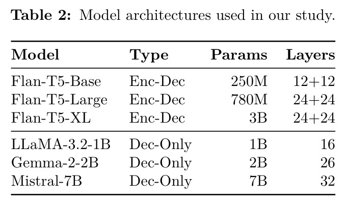 table_2.jpg