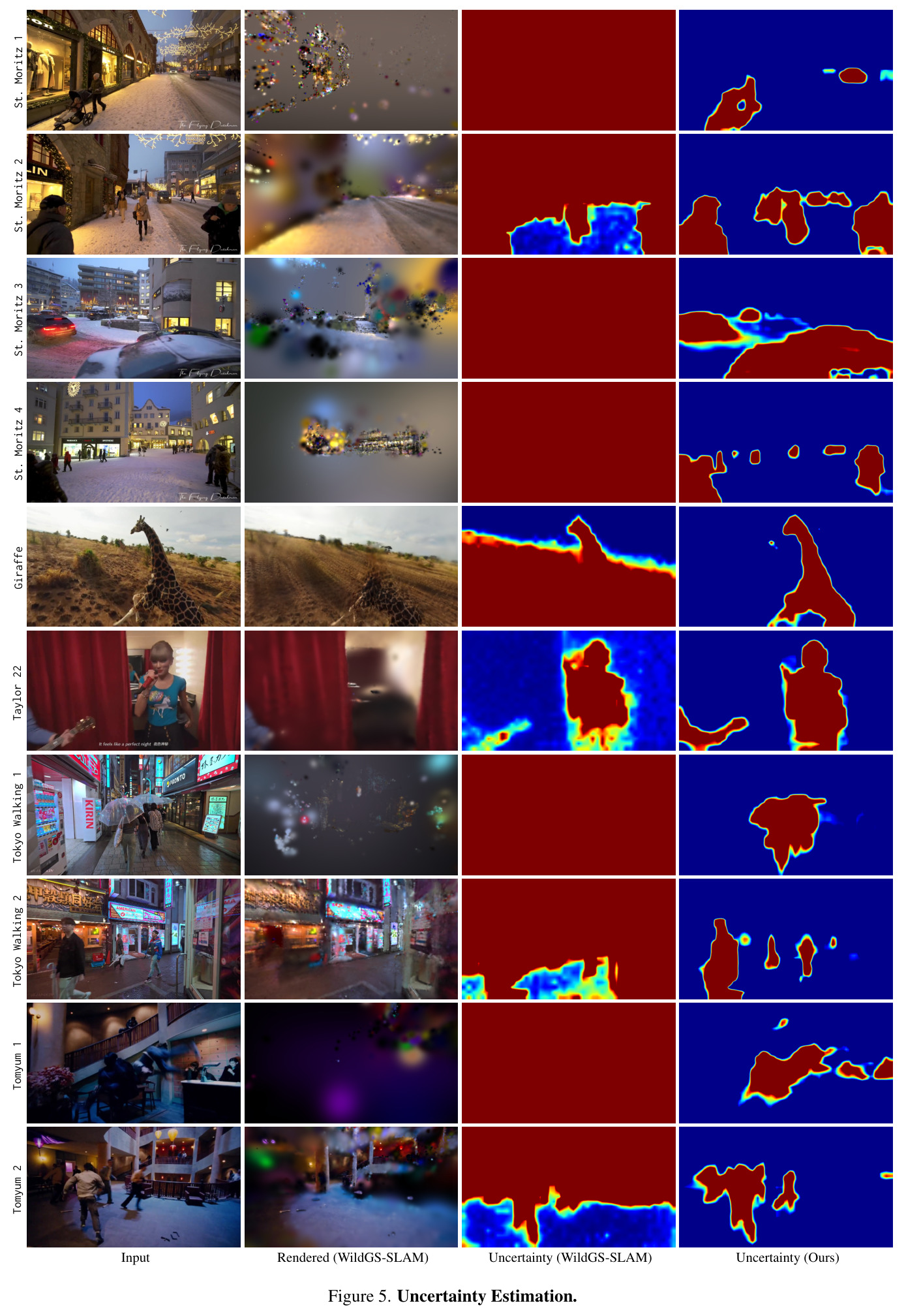 3D Reconstruction Comparisons on YouTube Sequences. We compare 3D reconstruction quality of DROID-SLAM, WildGS-SLAM, and our method.