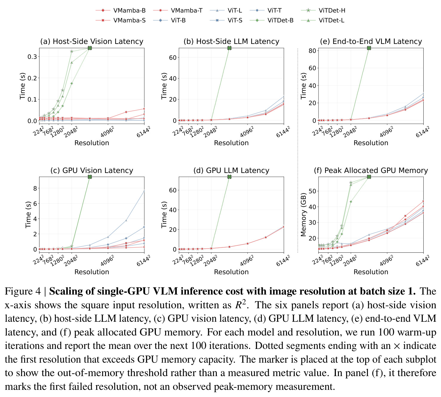 figure_4.jpg