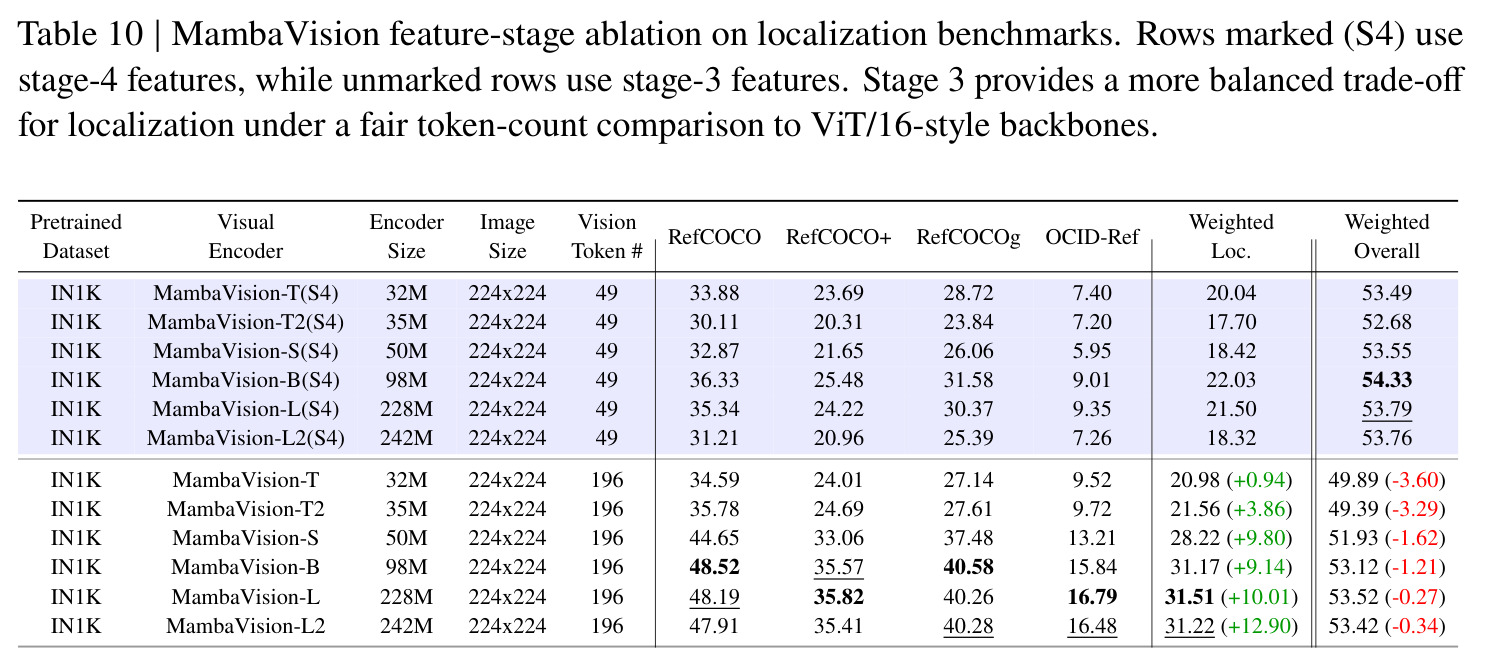table_10.jpg
