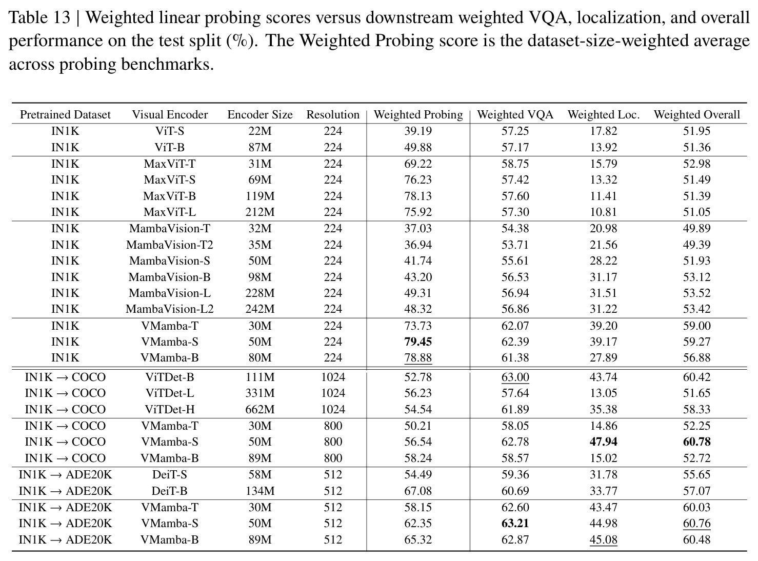 table_13.jpg
