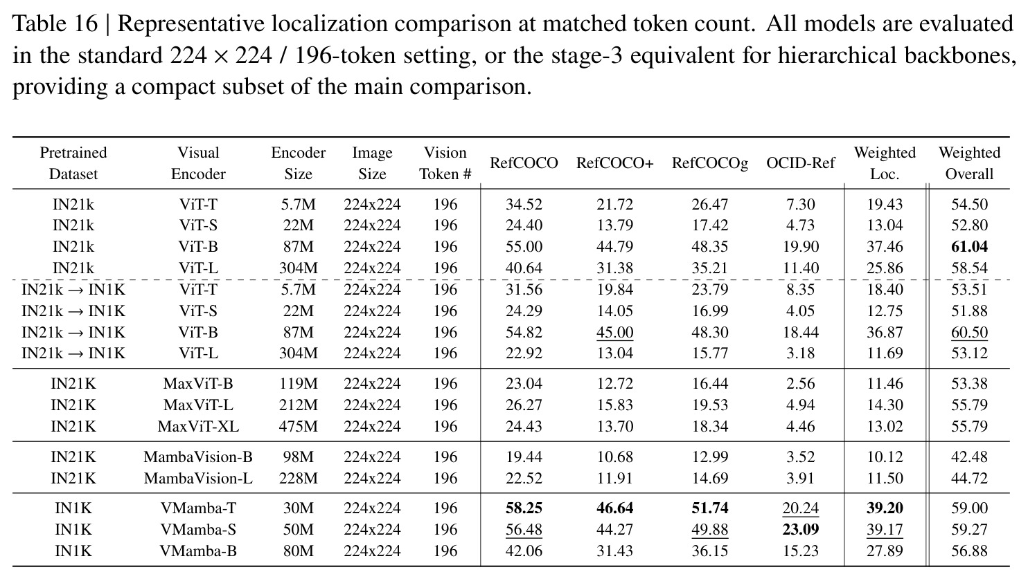 table_16.jpg