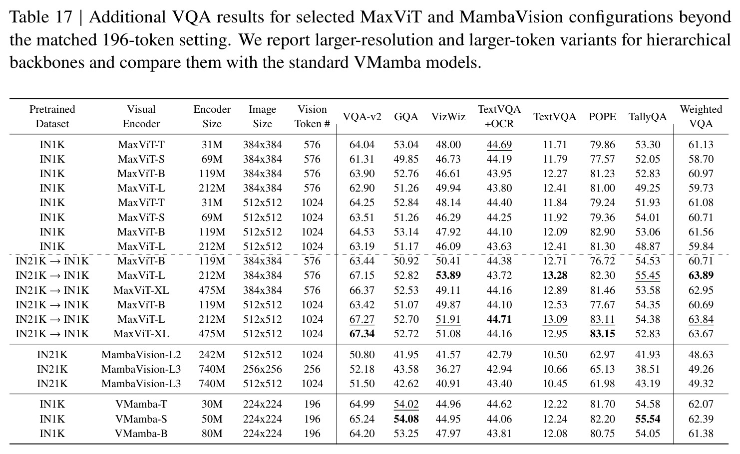 table_17.jpg