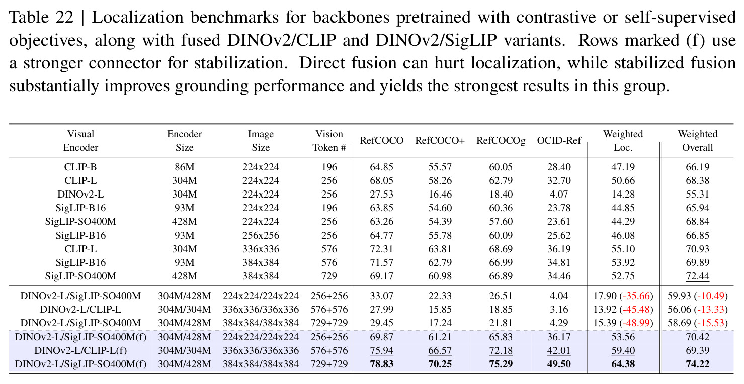 table_22.jpg