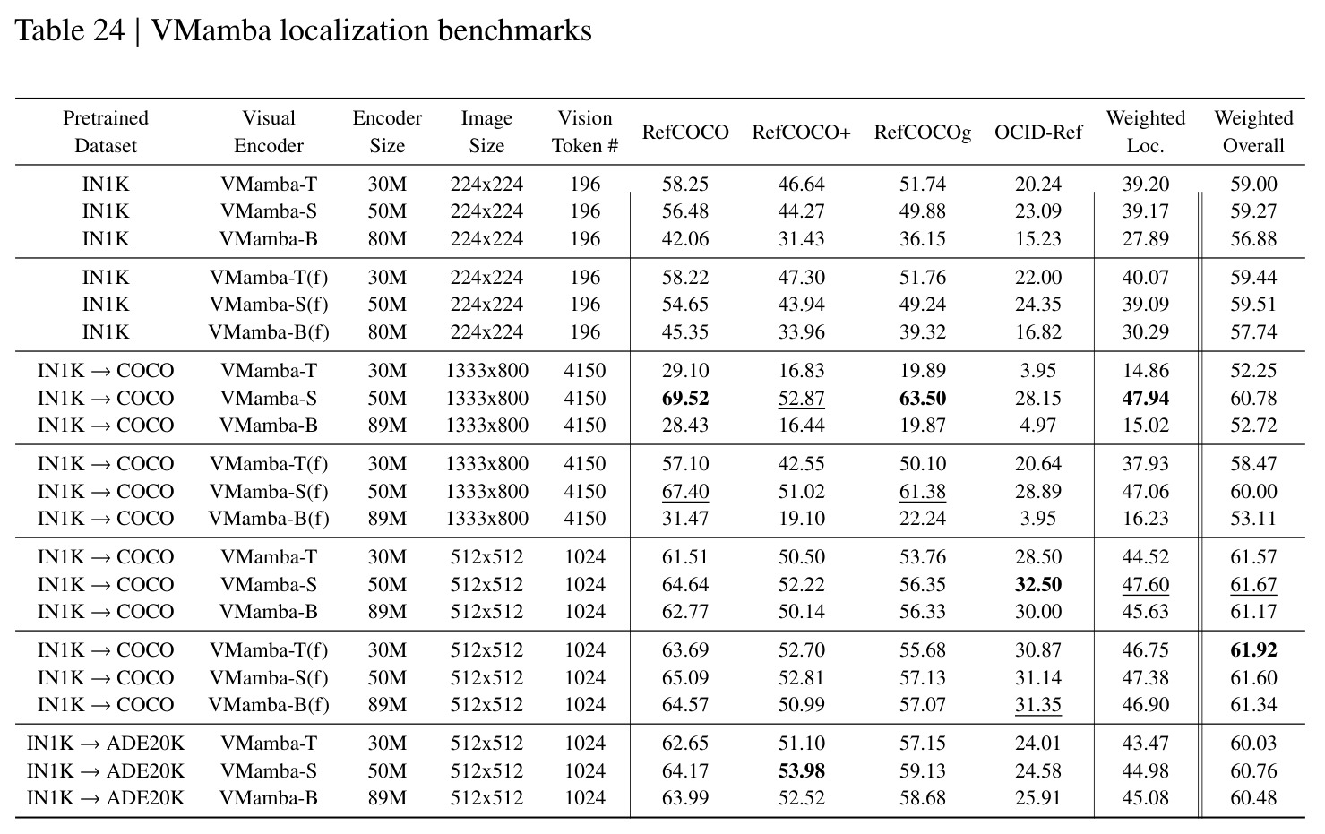 table_24.jpg