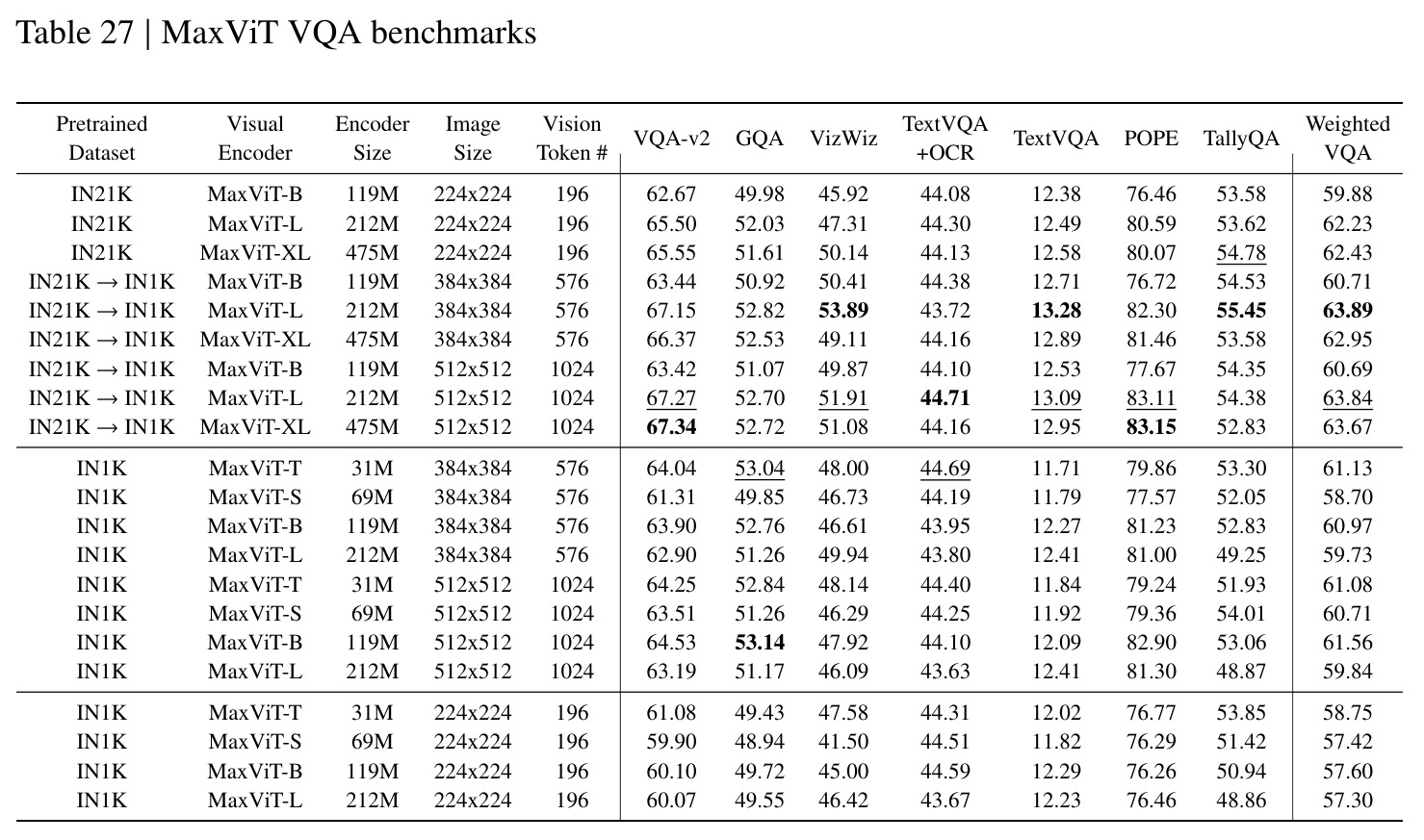 table_27.jpg