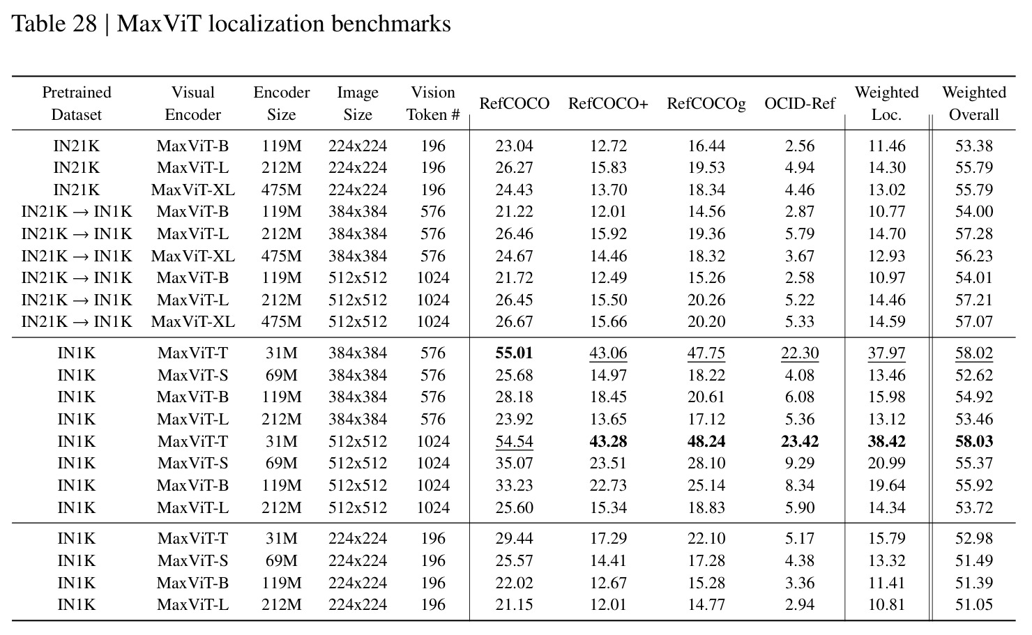 table_28.jpg