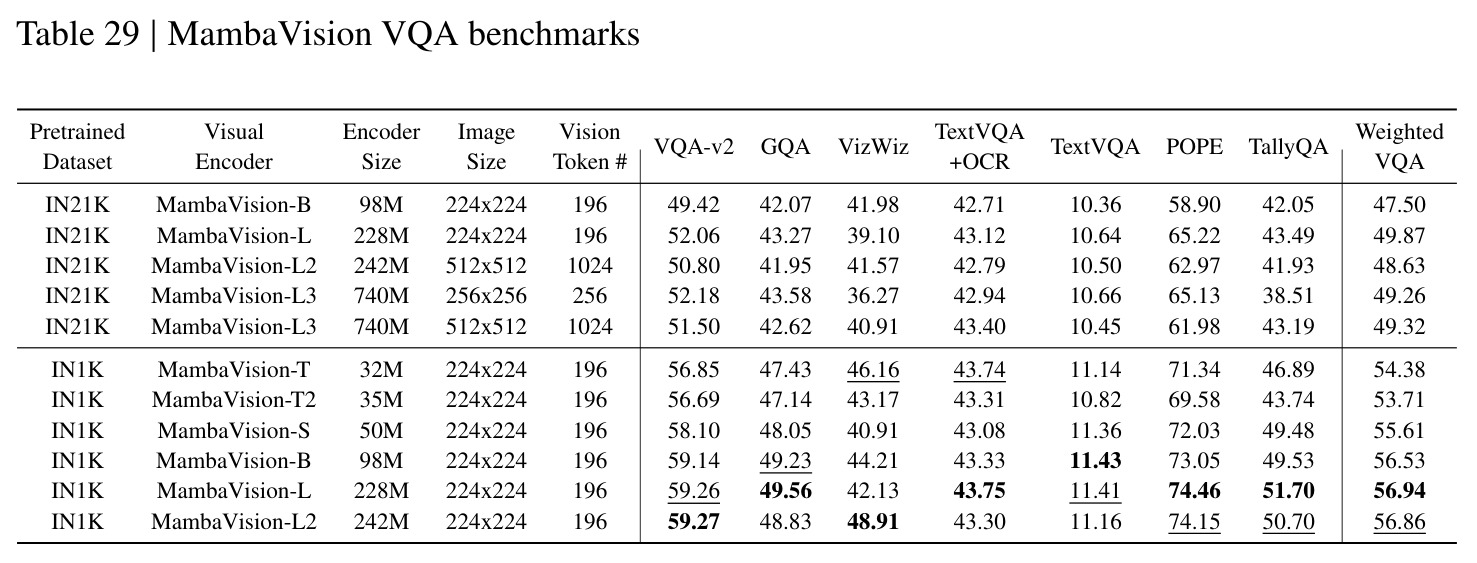 table_29.jpg