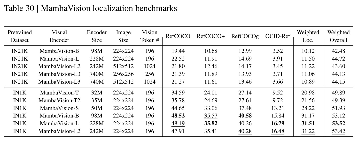 table_30.jpg