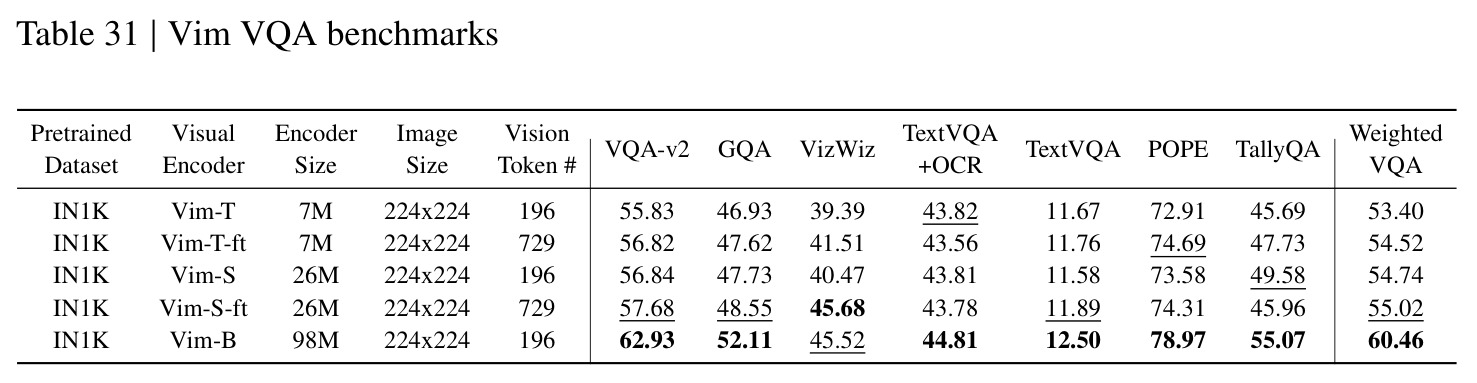 table_31.jpg