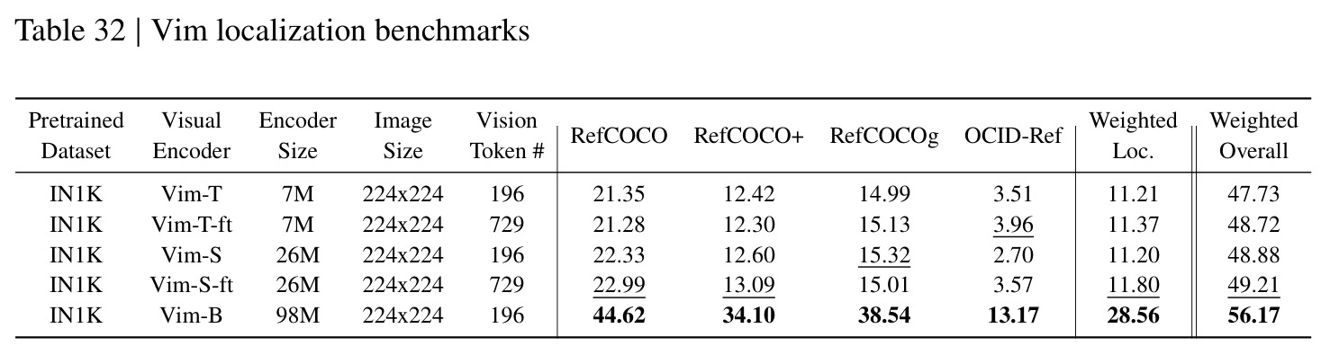 table_32.jpg