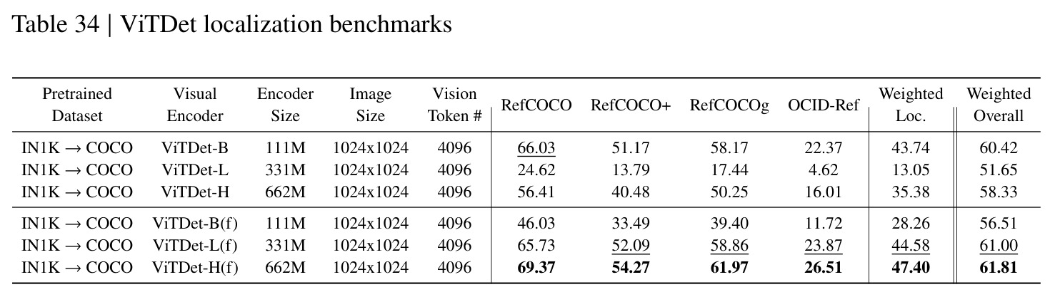 table_34.jpg
