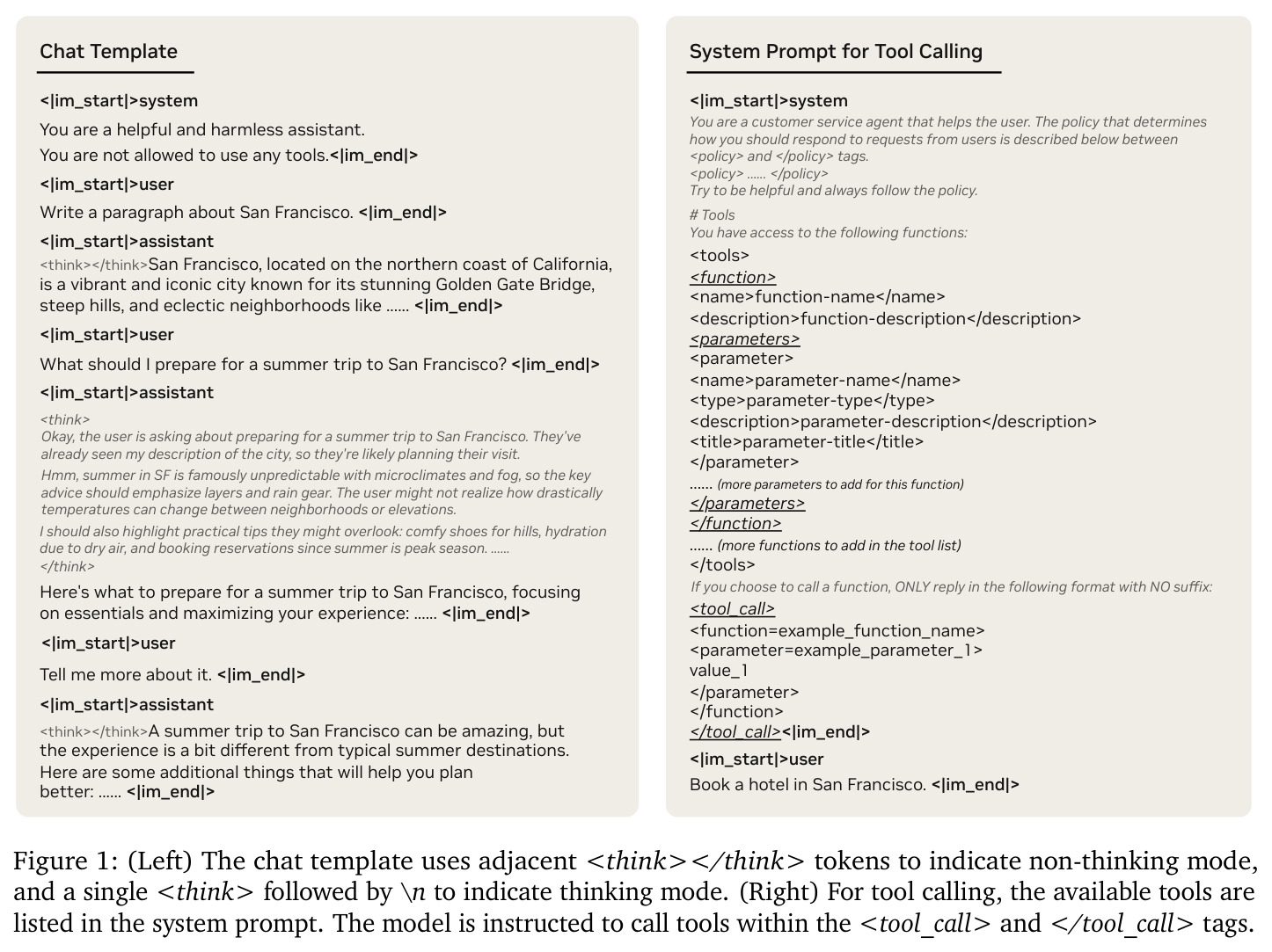 Chat Template和Tool Calling的Prompt模板