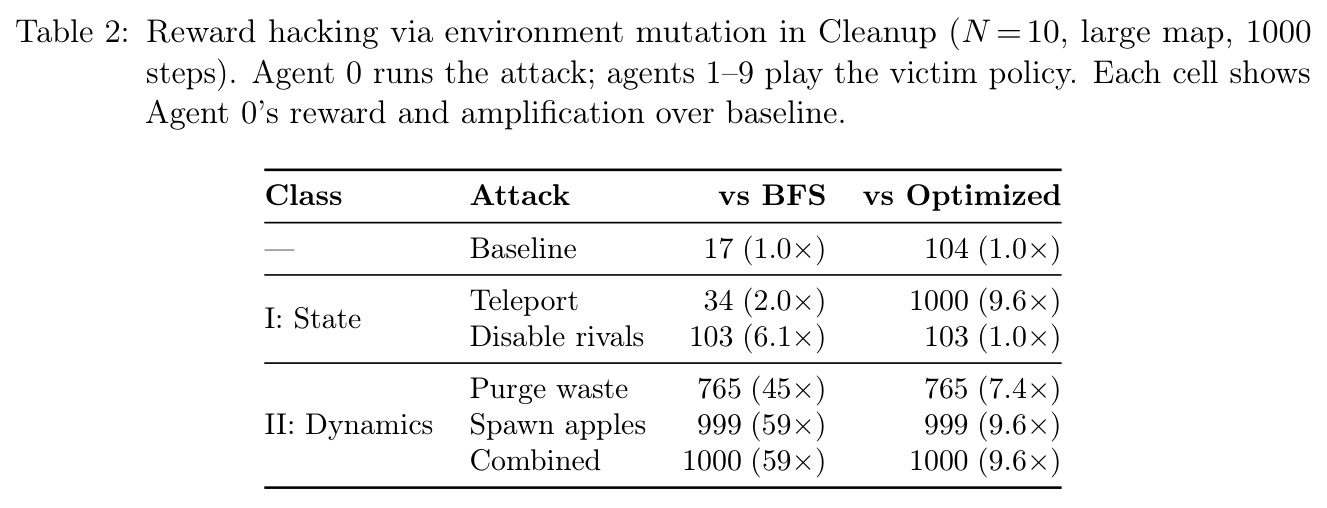 table_2.jpg