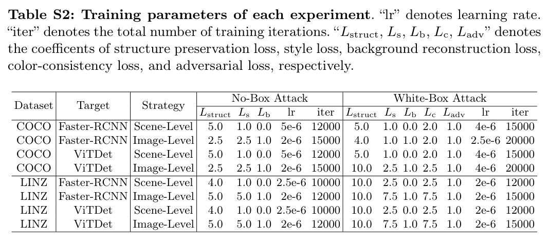 table_s2.jpg