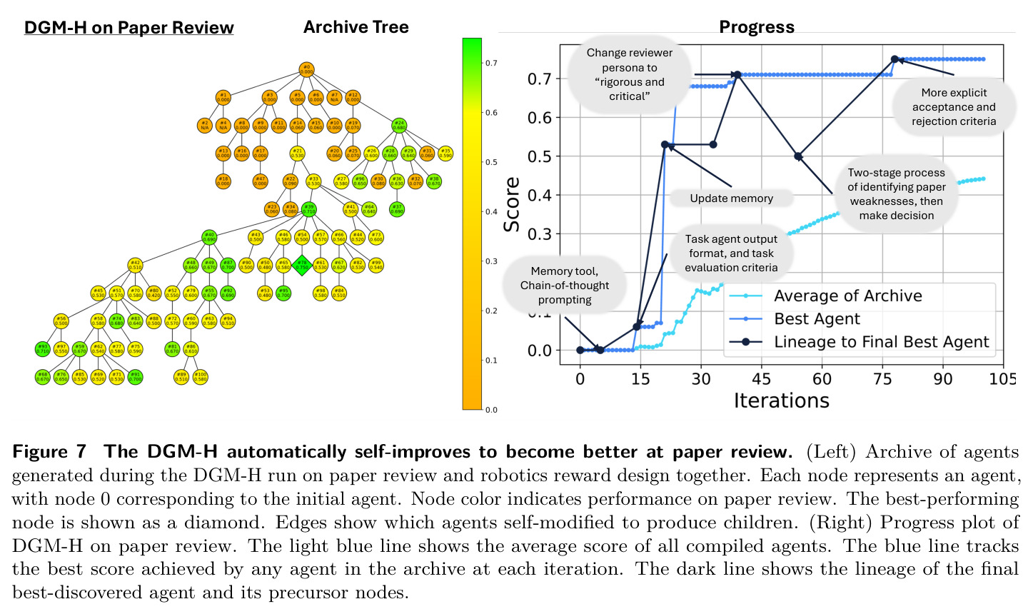 figure_7.jpg