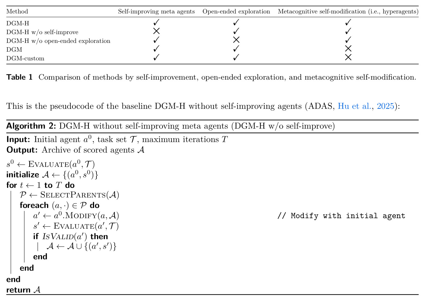 Comparison of methods by self-improving meta agents, open-ended exploration, and metacognitive self-modification