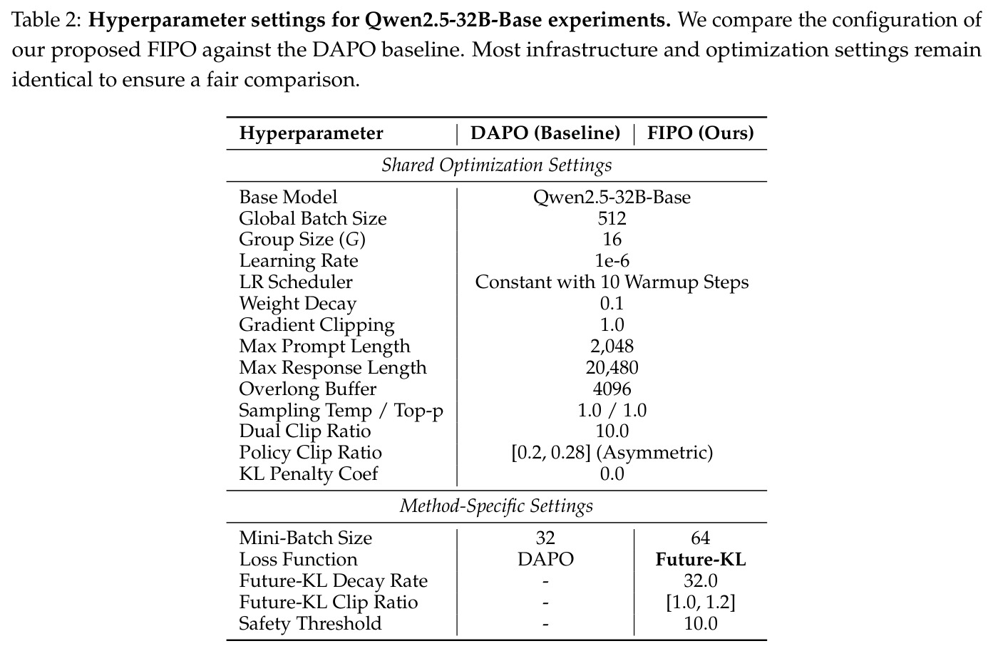 table_2.jpg