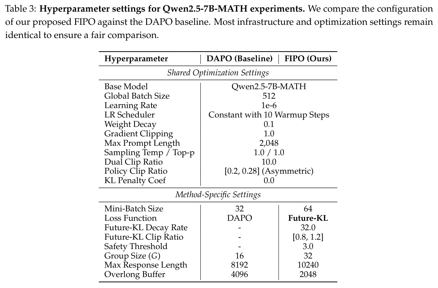 table_3.jpg