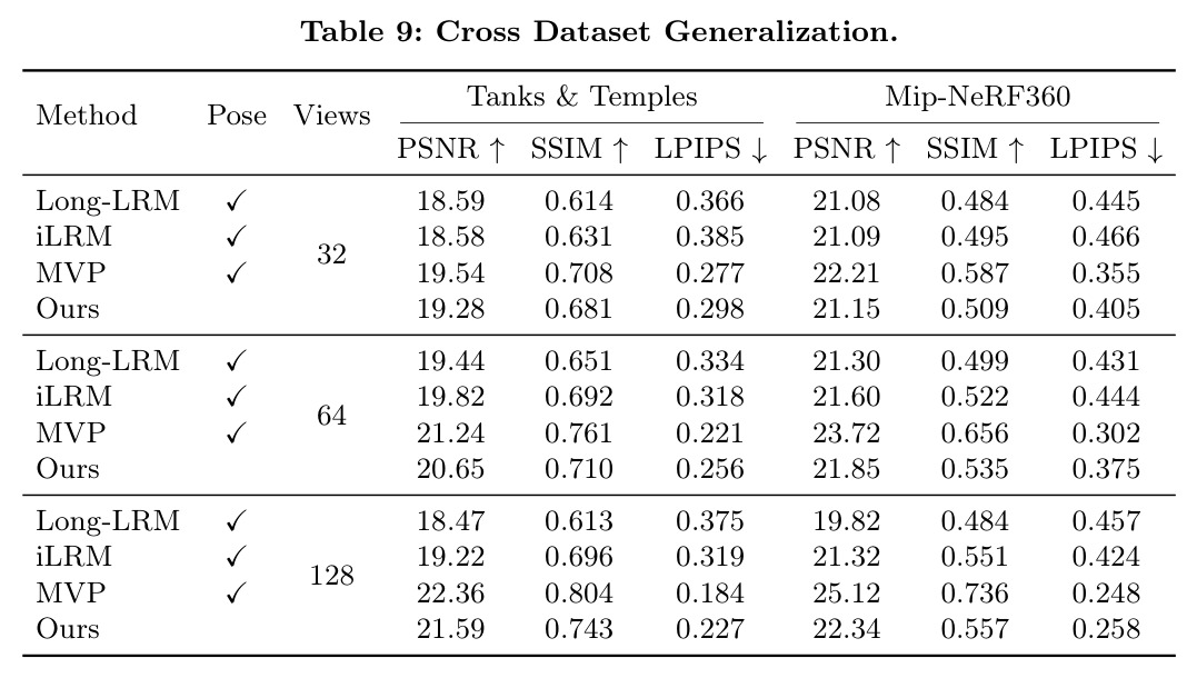 table_9.jpg