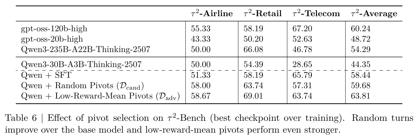 table_6.jpg