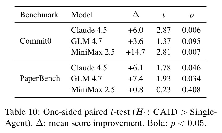 table_10.jpg