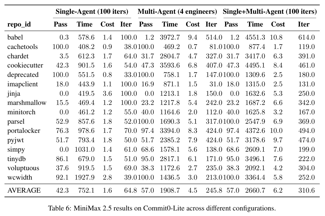 table_6.jpg