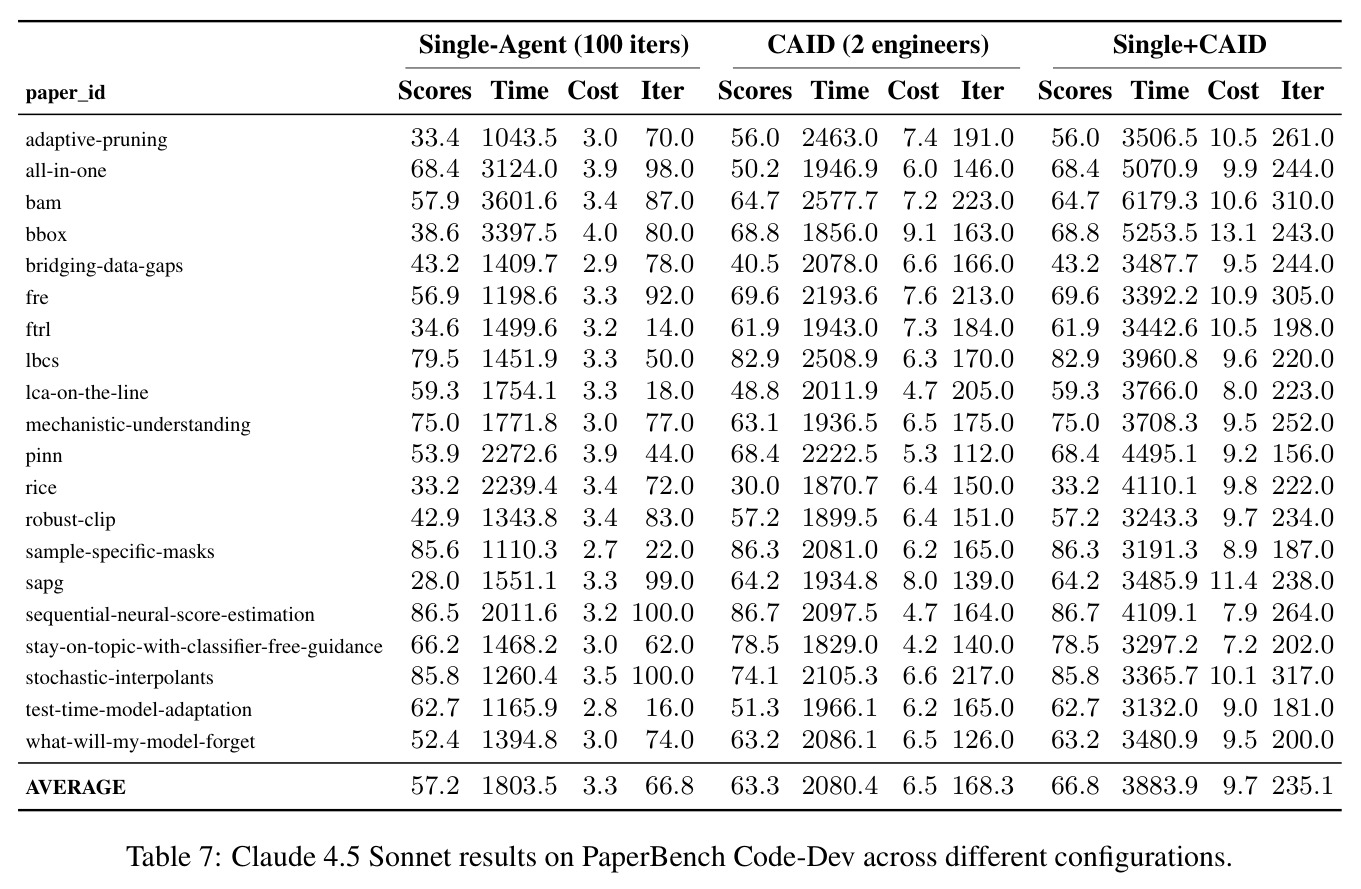 table_7.jpg