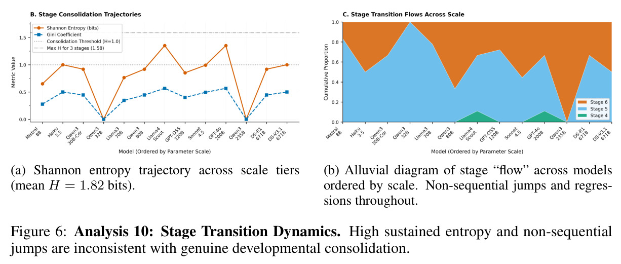 figure_6.jpg