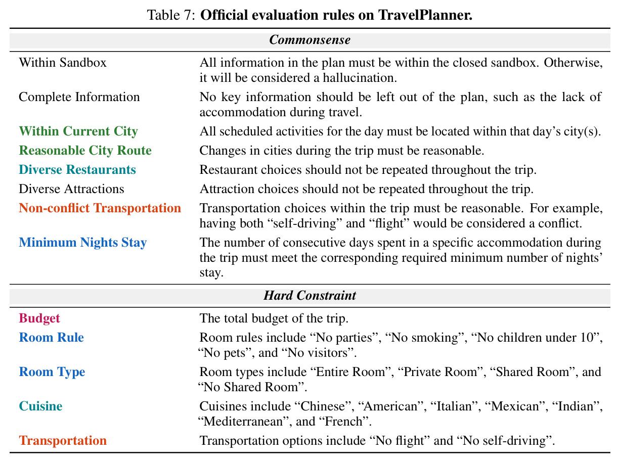 table_7.jpg