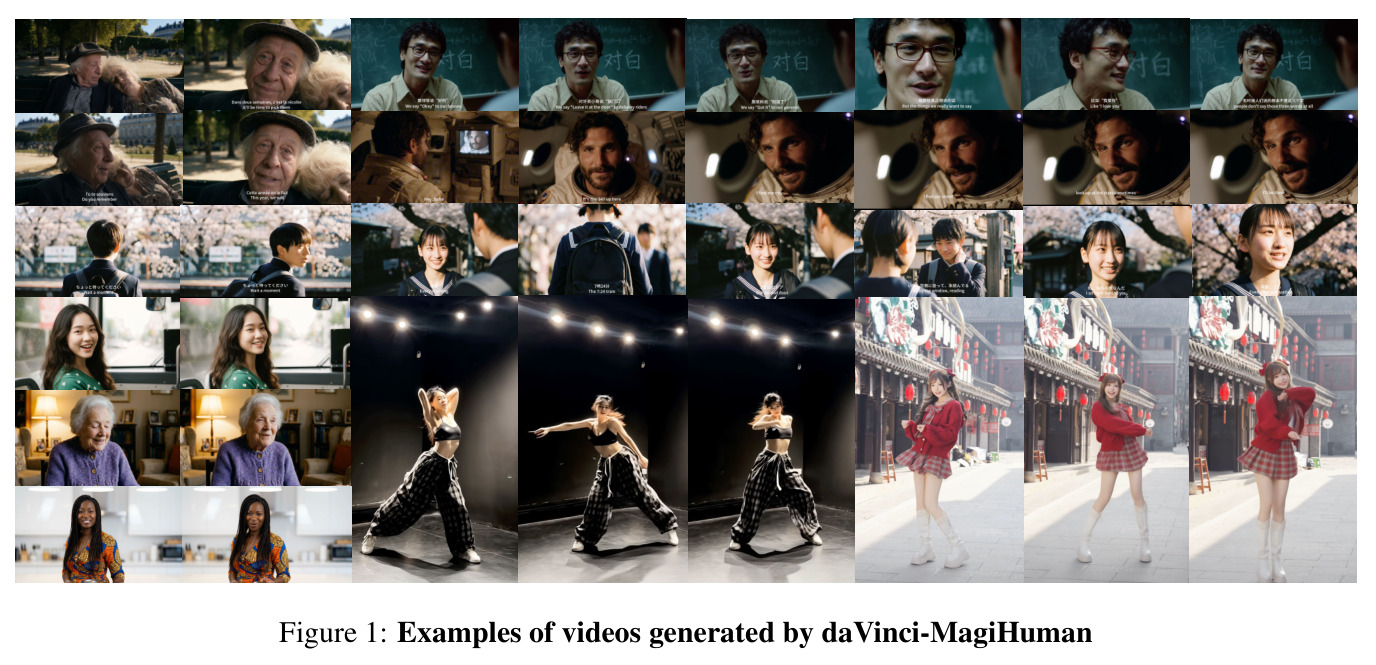 Examples of videos generated by daVinci-MagiHuman