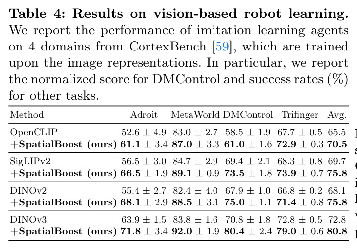 Results on vision-based robot learning